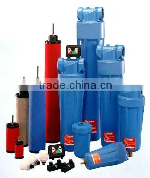 HUILIN nitrogen purging equipment