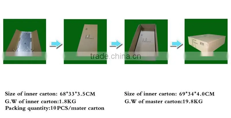 RGB ceiling LED Lighting Panel 32w 600x600mm for office light panel light