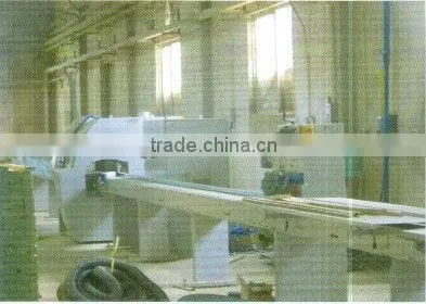 Optimising Cross Cut Saw