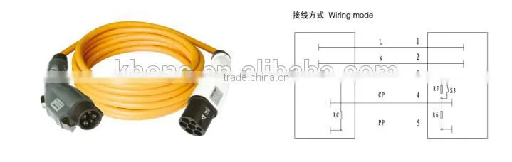 Euroepan stanadrs TUV CE j1772 ev typ 2- typ 1 62196