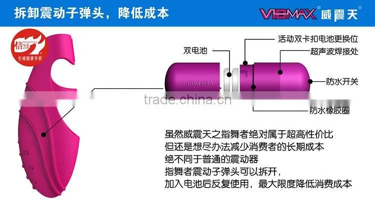 The Clitoris Ejaculation Interest Sex Toys G-spot Finger Vibrator