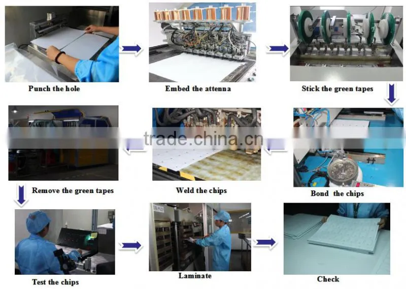 Smart Card RFID inlay Prelam 13.56MHZ for card production