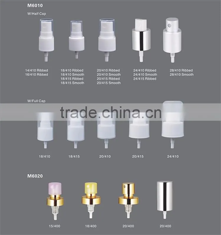Rachet Closure trigger sprayer with optional closures