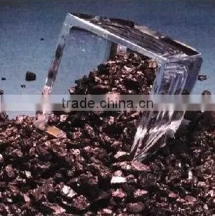 carbon additive