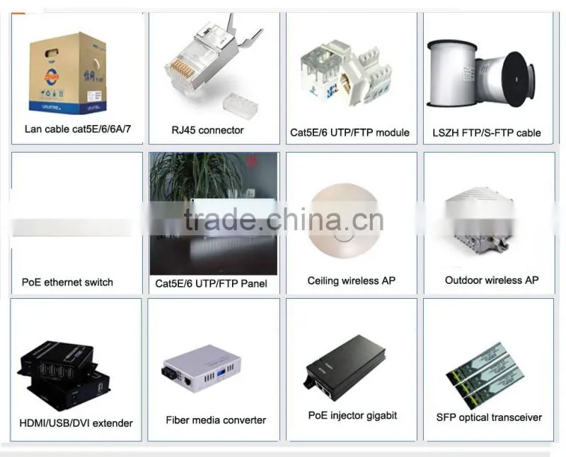 China Manufacturer CAT 5E UTP RJ45 Keystone Jack for cat5e cat6 lan cable