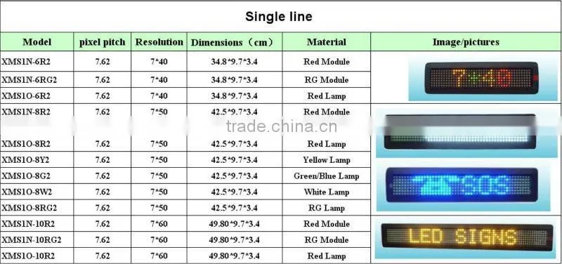 outdoor P10mm led message display board, digital led electronic program panel sign