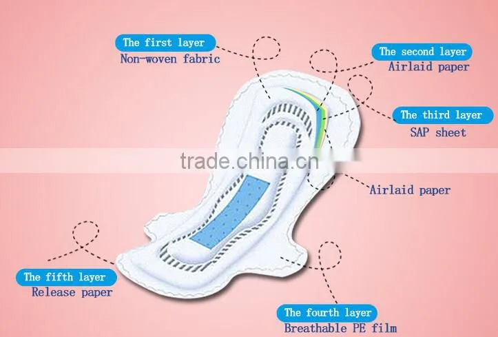 organic cotton sanitary napkin ,perforated sanitary napkin with negative