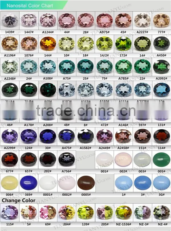 Wholesale gemstone for Jewelry #144 Round Brilliant Cut Nano Sital Gems Price