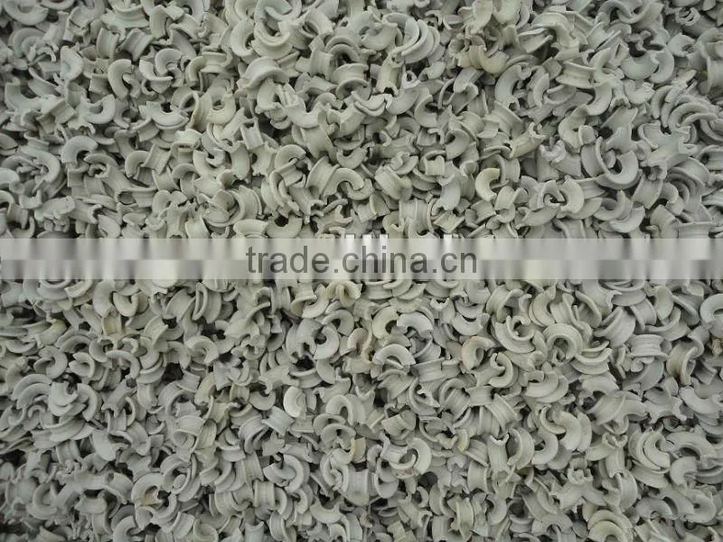High Quality&Acid, alkali resistance Ceramic Intalox saddles
