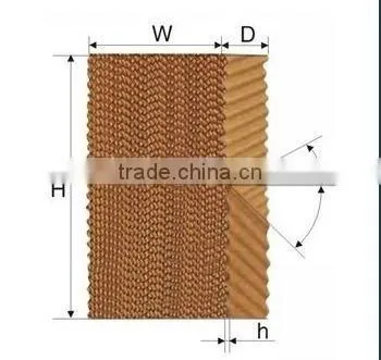 Very Evaporative Color Cooling Pad for Greenhouse Horticulture
