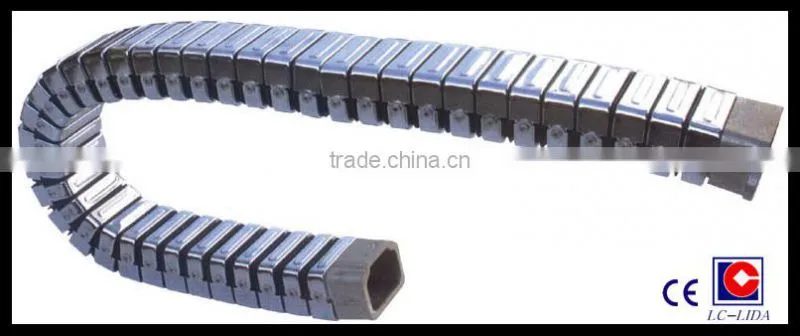 Low price totally enclosed DGT type conduit shield dependable performance