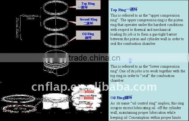 Engine piston 4JB1 4JB1T