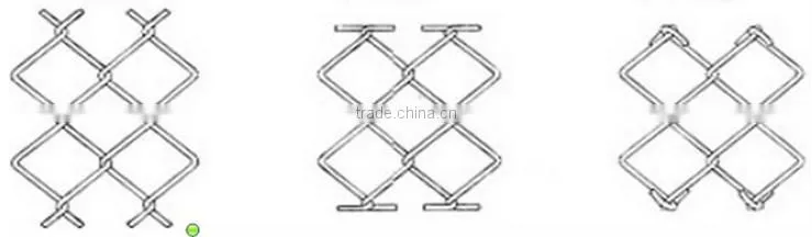 chain link fence per sqm weight With Active demand