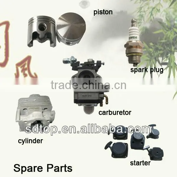 petrol/gasoline engine backpack power blower EB650 for cleaning