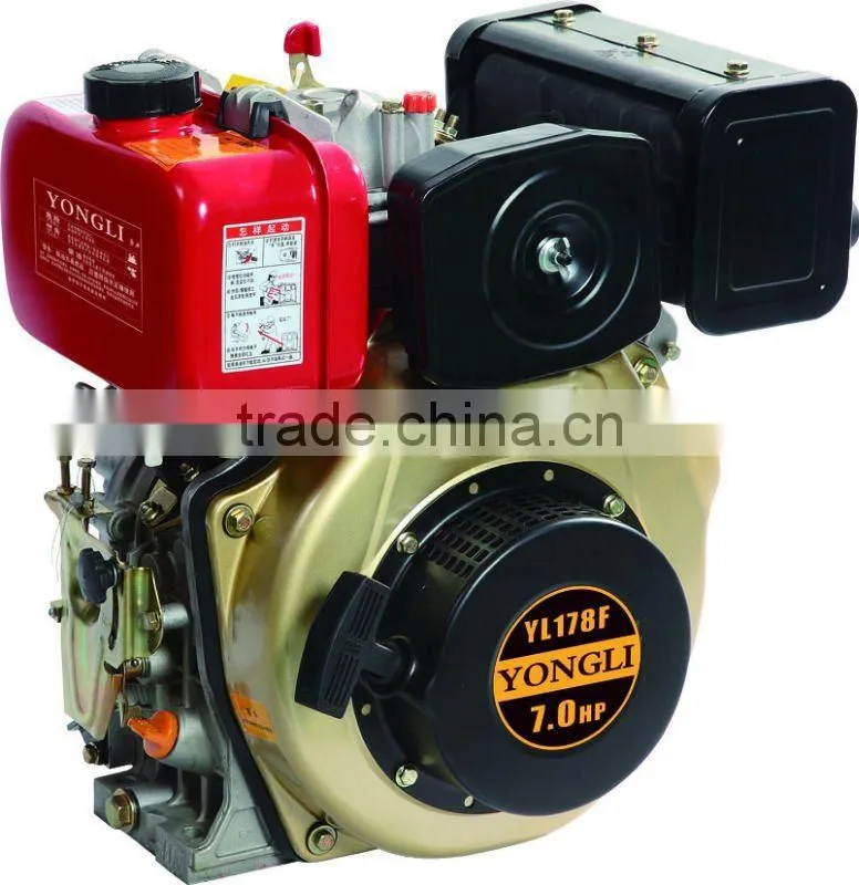 7HP ,Air-cooled,four-stroke,diesel engine (178F)
