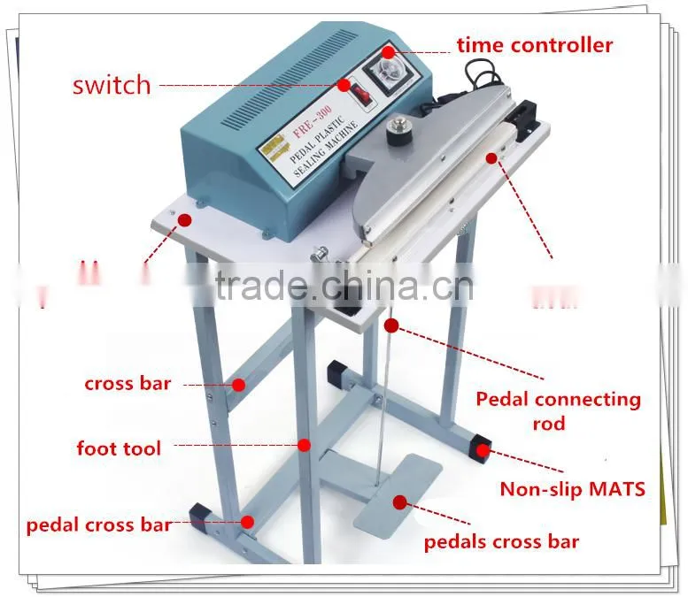 Pedal sealer pedal sealing machine