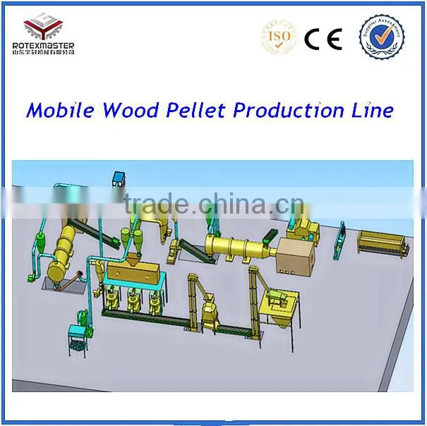 1-1.5 ton per hour wood sawdust pellet machine / wood pellet machine production line
