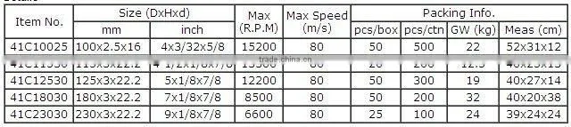 6''(150x1.6x22.2cm) Flat Resin Bonded Reinforced Cutting Wheel for Metal