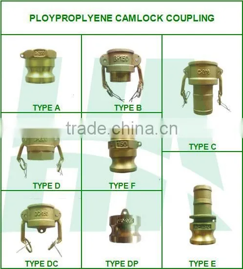 Brass Camlock Coupling