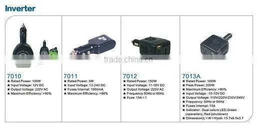 Hot sale Micro Power Inverter