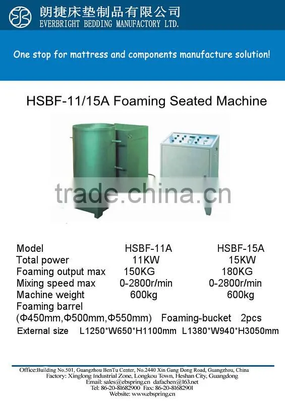 Automatic Box Foaming Making Machine for foam mattress factory