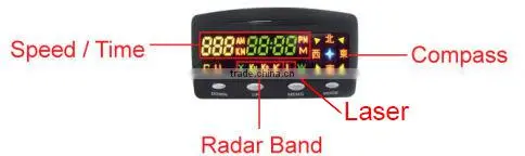 ground penetrating Radar detector +GPS XR-3008 a statistical theory of target detection by pulsed radar