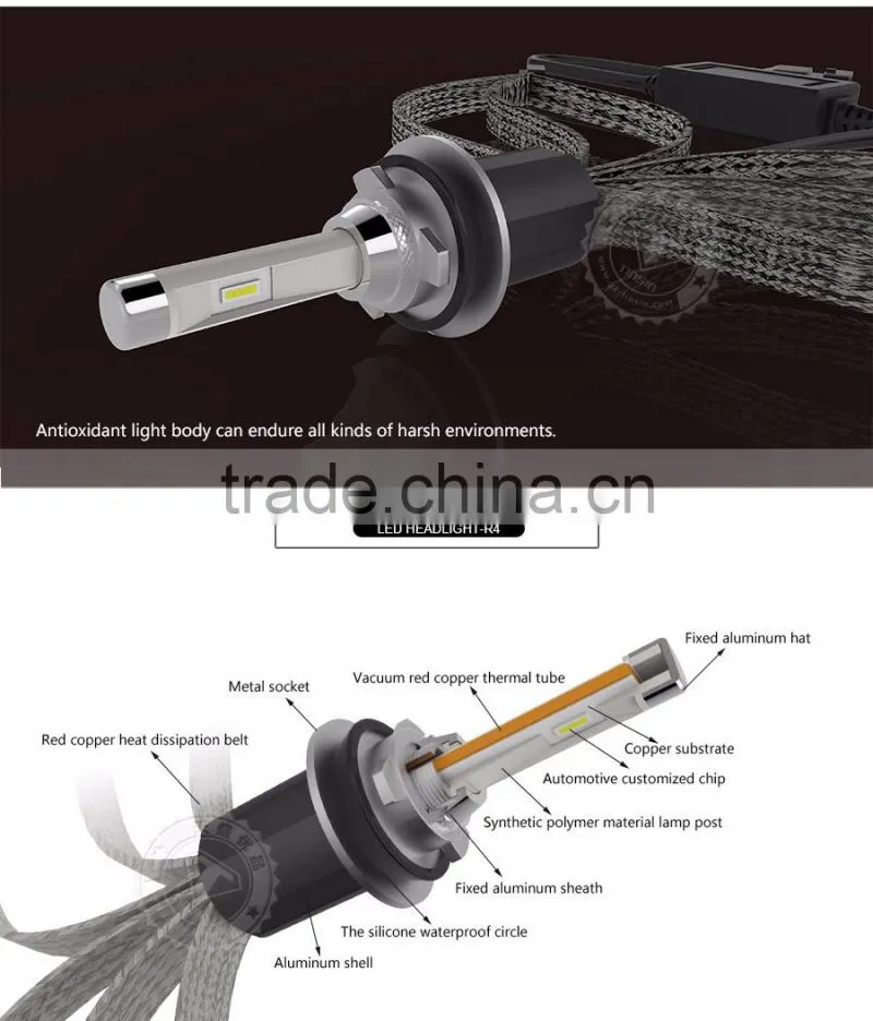 Tinsin R4 h11 5000k led, h11 led bulb, led headlight bulb h11 D1S D2S D3S D4S 880 881