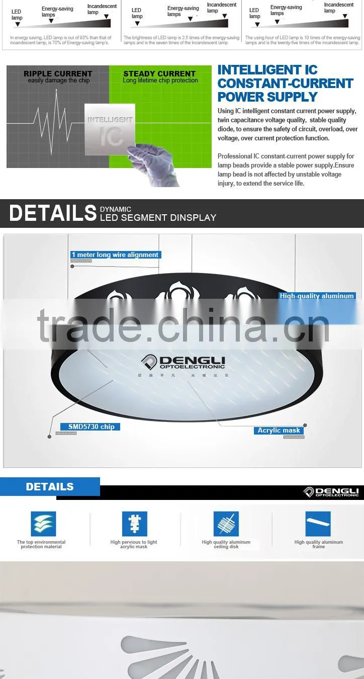 500*500 36W suspended surface mounted led ceiling light for reading