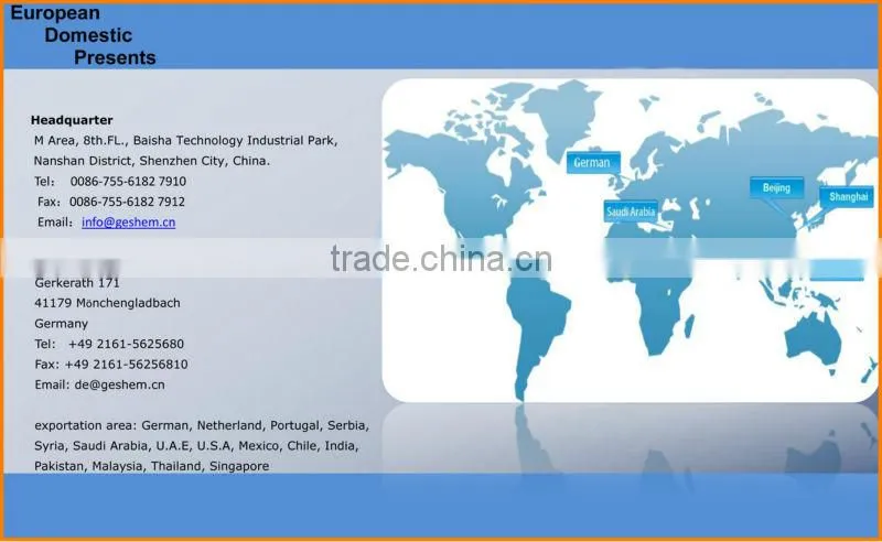 Industrial Touch Panel PC