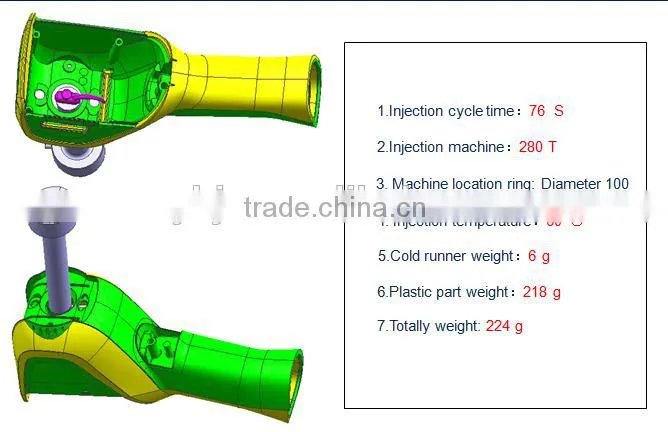 plastic injection over molded and Plastic Overmolding Part