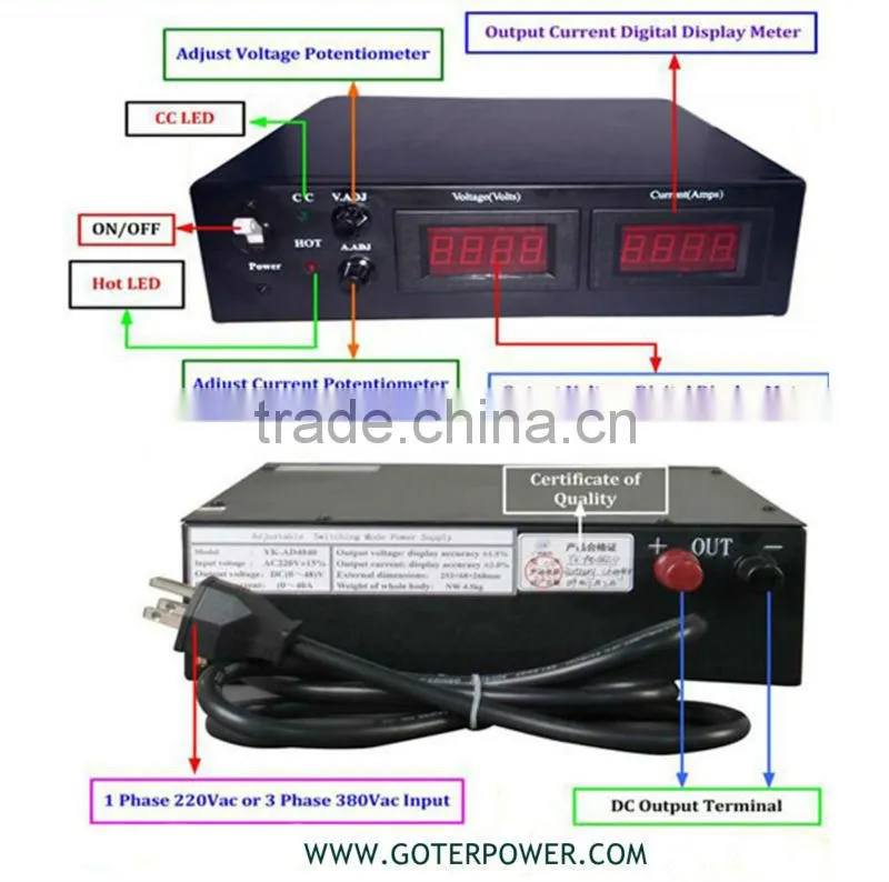 Industry Switching Power Stabilizer manufacturer