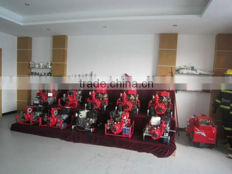 high pressure fire fighting nozzle for fire hose