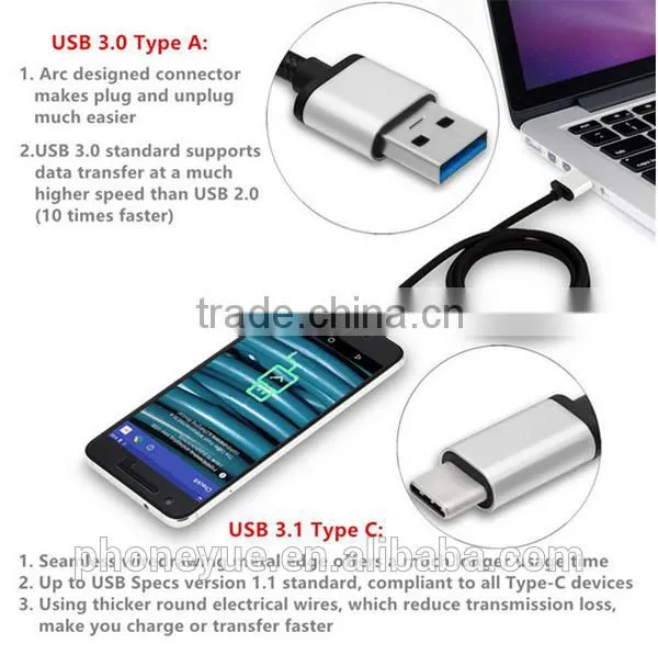 new design colorful nylon braided usb 3.1 type-c cable for type c devices