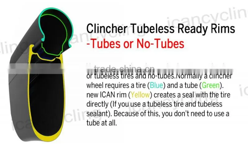 China suppliers OEM 700C carbon clincher tubeless ready 25mm width road rims road bike wheels