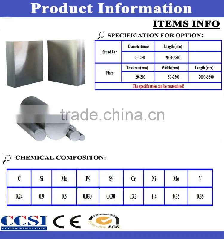 s136 steel round bar price per ton