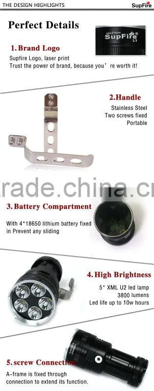 3800 Lumens LED torch L1