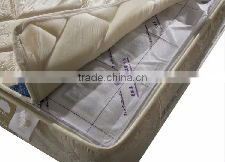 2016 Best Quality Queen King Full Spring Mattress