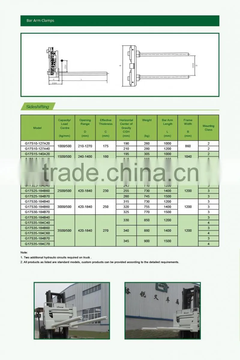 China Supplier Wholesale side shifting bar arm clamp for forklift trucks use