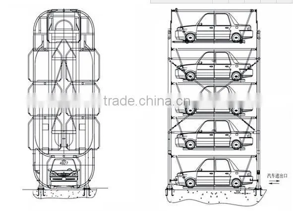 Intelligent vertical rotary Parking garage