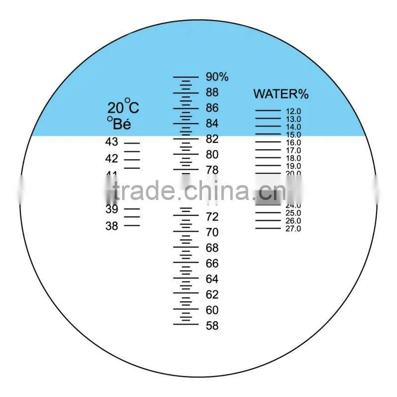 New 58~90% Brix 38~43 Be Baume Honey Wine Refractometer
