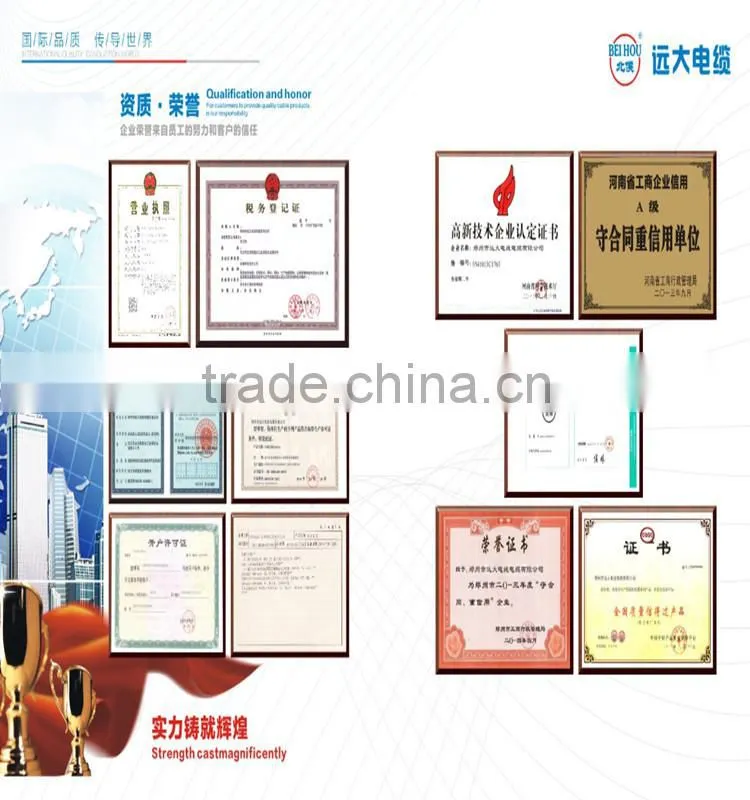 0.6/1KV Overhead Insulated Cables xlpe insulated cable