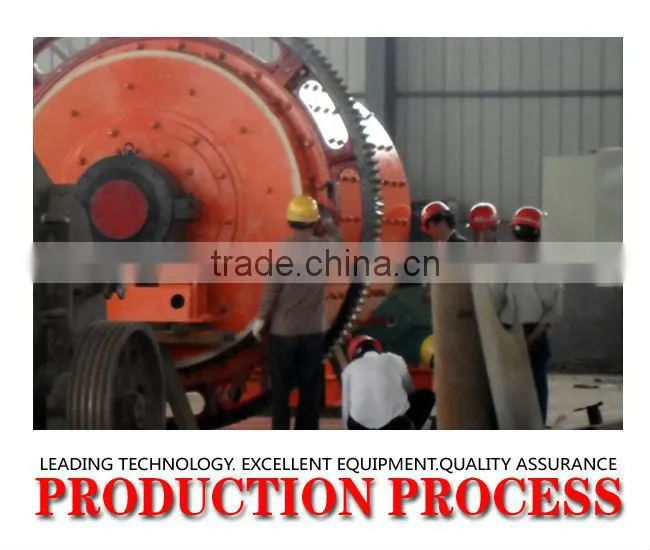 Flexible configuration clinker grinding machine with the CE certification