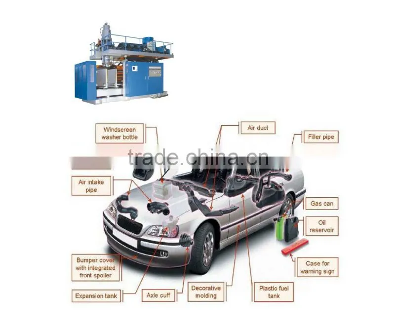 machine for blow moulded plastic mannequine