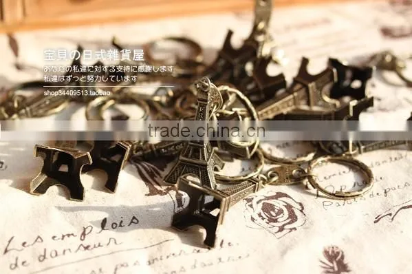 Saling Retro Tower Keychain