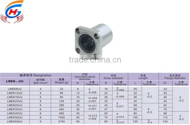 square flange Lengthen Linear Motion Bearing