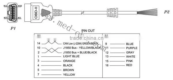 Cable, J1962M to Open End, 3ft. w/ Strain Relief