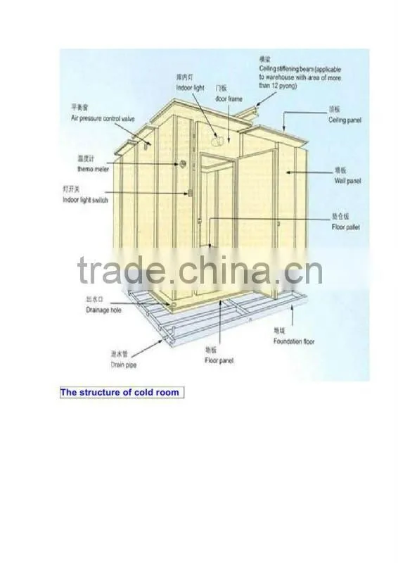 cold room for fish (size and temperature make as order )