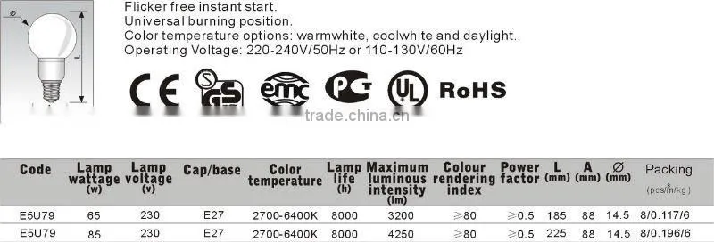 2014 hot sales high power energy saving lamps