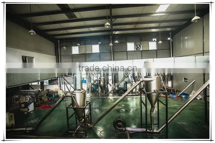 Supplier of Cable material for Flame retardant cable