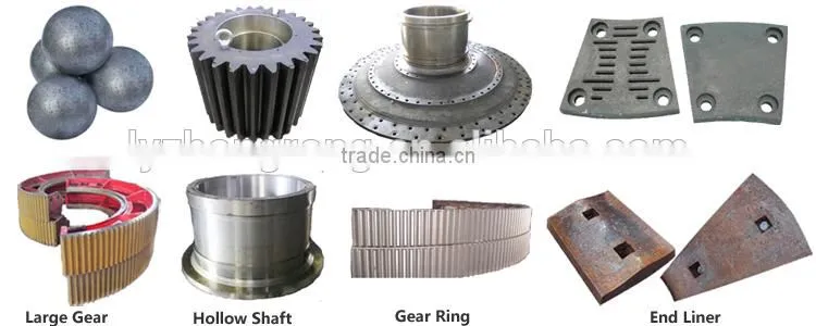 Ball mill for sale